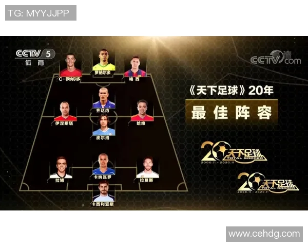 评选最佳足球明星的实用性与技巧分析 评选最佳足球明星的实用性与技巧分析