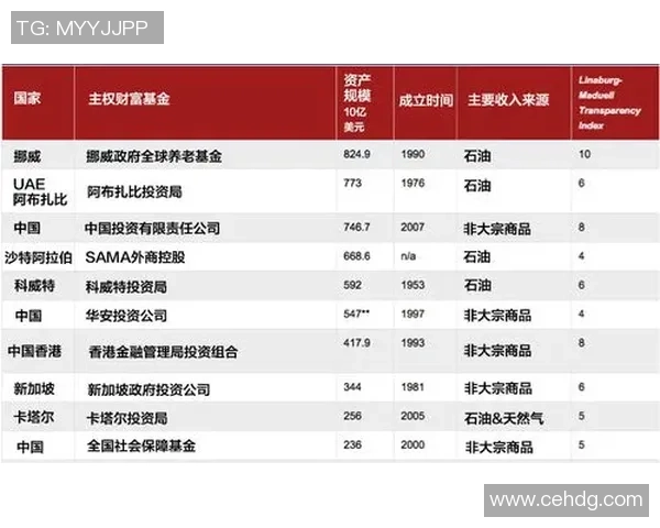 足球明星的定居地揭秘全球足坛巨星的生活选择与居住城市分析